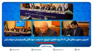 تصویب صورت‌های مالی ۱۴۰۳ بیمه تعاون/ توزیع ۸۰ درصد سود قابل تقسیم میان سهامداران