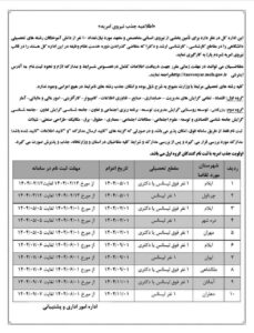 اطلاعیه جذب نیروی امریه اداره کل تعاون، کار و رفاه اجتماعی استان ایلام