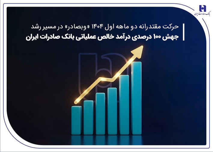 جهش ۱۰۰ درصدی درآمد خالص عملیاتی بانک صادرات ایران