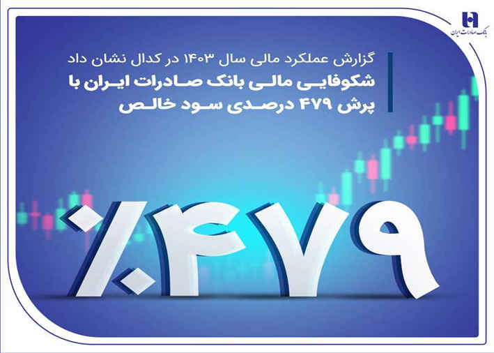 شکوفایی مالی بانک صادرات ایران با پرش ۴۷۹ درصدی سود خالص