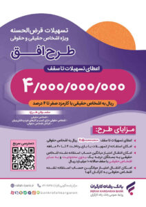 مبلغ تسهیلات قرض‌الحسنه طرح “افق” بانک رفاه کارگران افزایش یافت