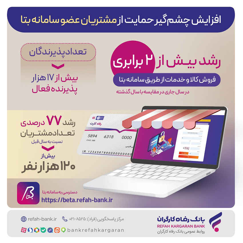 افزایش چشم‌گیر حمایت‌های بانک رفاه کارگران از مشتریان عضو سامانه “بتا”