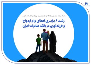 رشد ۶ برابری اعطای وام ازدواج و فرزندآوری در بانک صادرات ایران