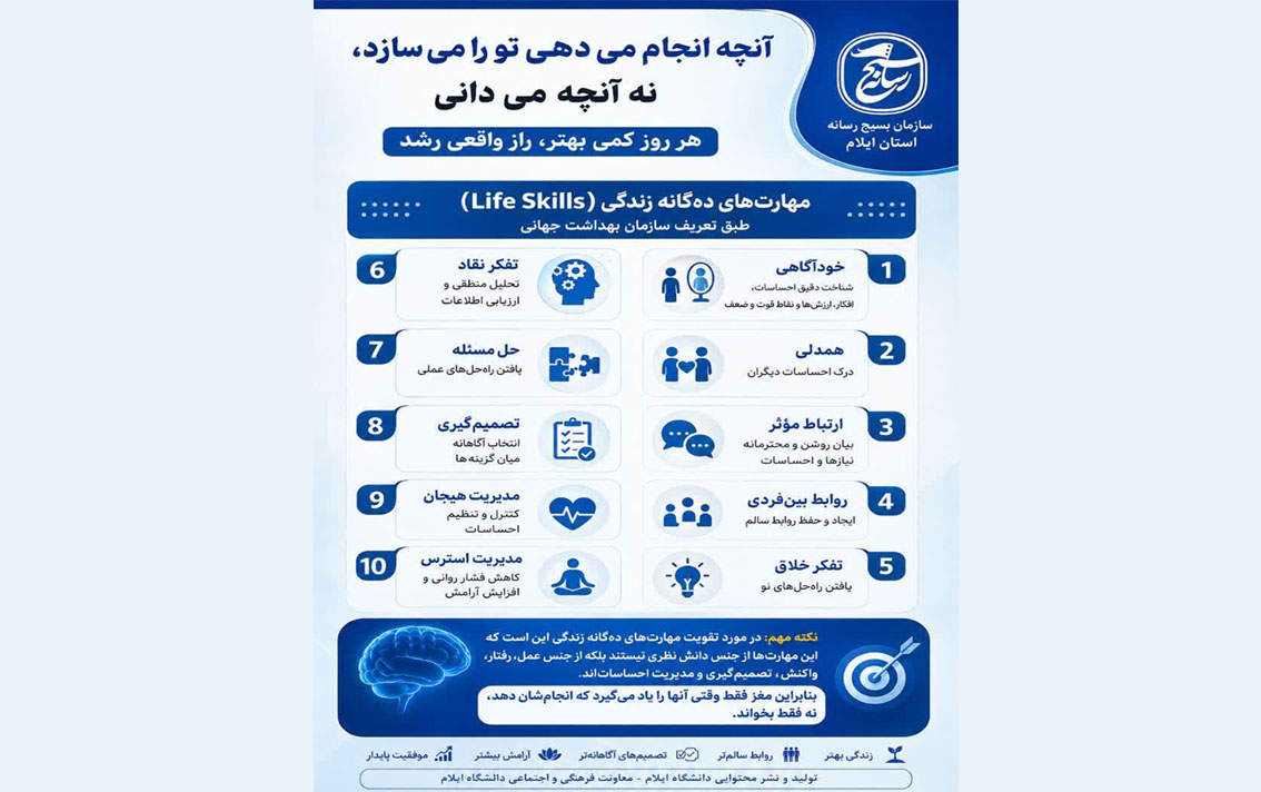 آنچه انجام می دهی تو را می سازد، نه آنچه می دانی/ هر روز کمی بهتر، راز واقعی رشد