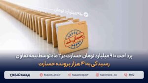 پرداخت ۹۱۰ میلیارد تومان خسارت در دو ماه توسط بیمه تعاون/ رسیدگی به ۴۱ هزار پرونده خسارت
