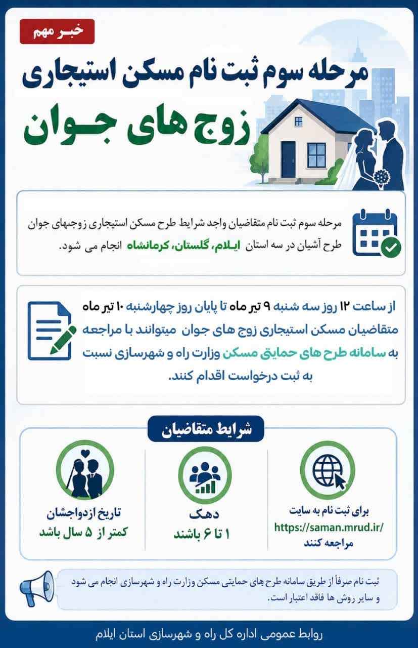ثبت نام طرح مسکن استیجاری زوجهای جوان استان ایلام آغاز شد