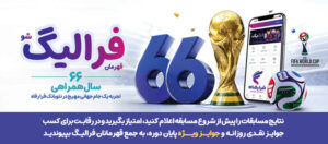 فهرست برندگان پایان دوره قرعه‌کشی طرح «فرالیگ» بانک رفاه کارگران اعلام شد