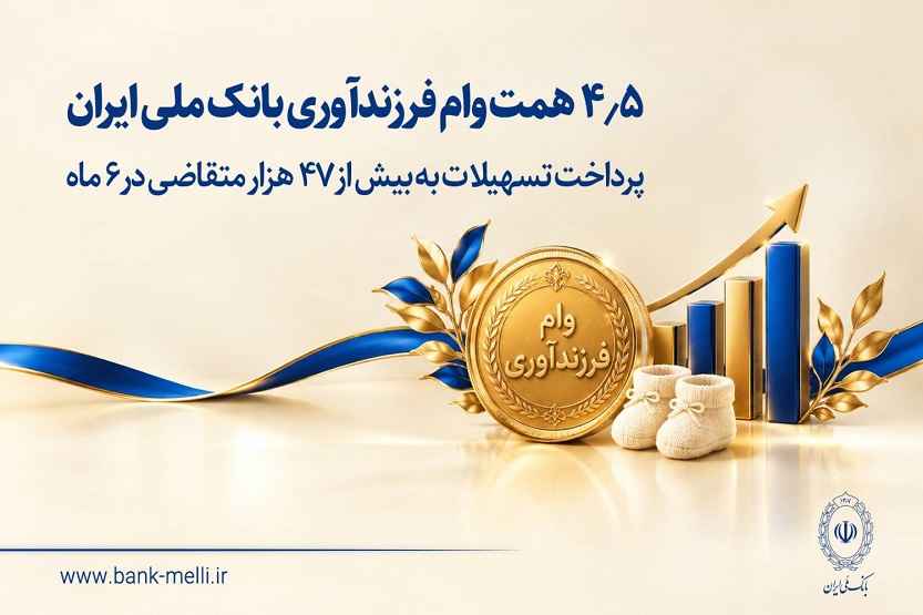 ۴.۵ همت وام فرزندآوری بانک ملی ایران؛ پرداخت تسهیلات به بیش از ۴۷ هزار متقاضی در ۶ ماه